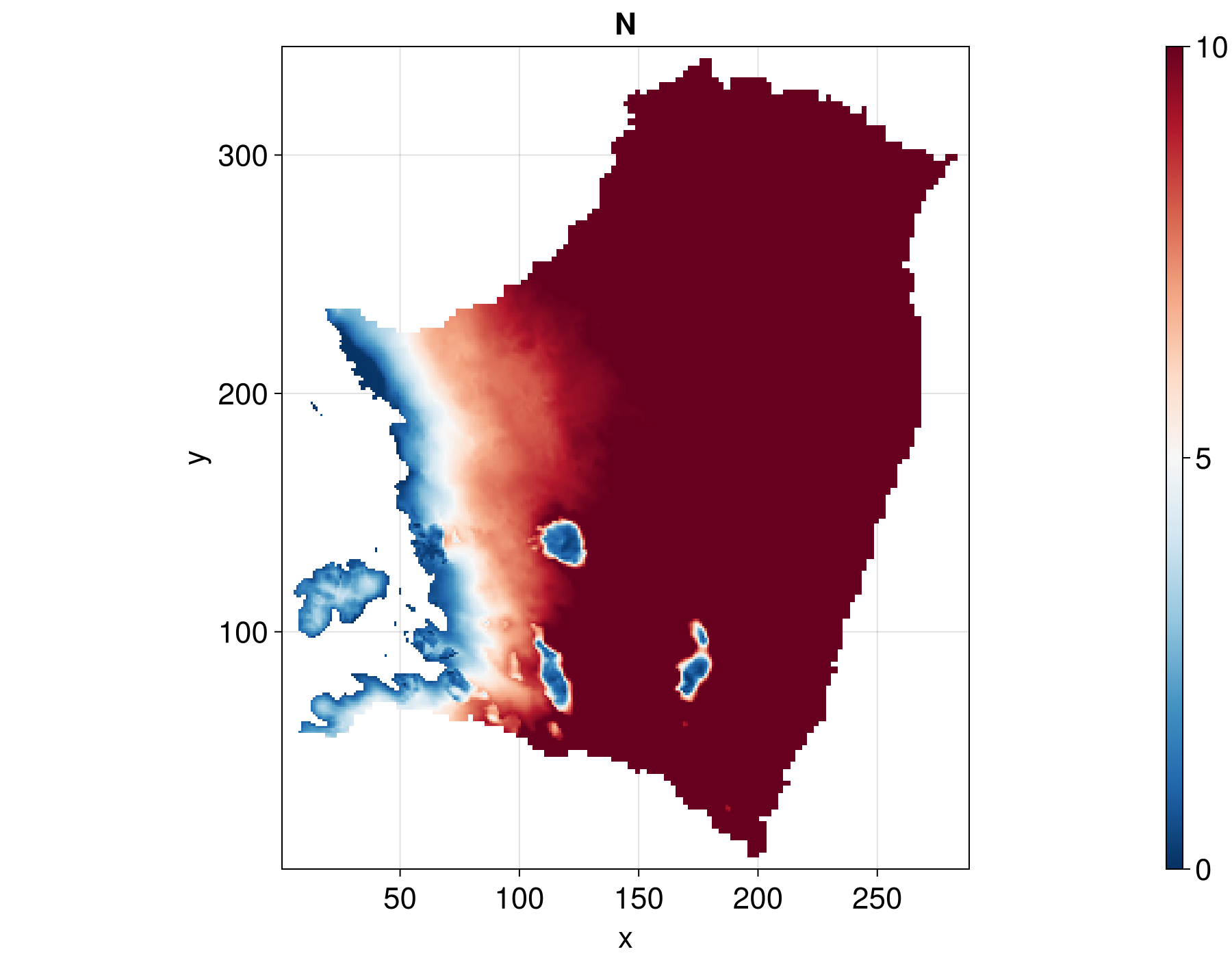Example block output